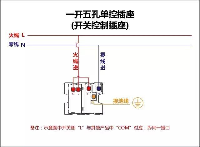 帶開關(guān)的插座接線圖